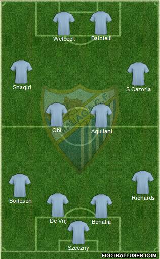 Málaga C.F. B Formation 2011