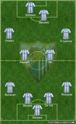 Málaga C.F., S.A.D. Formation 2011