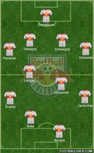FC Salzburg Formation 2011