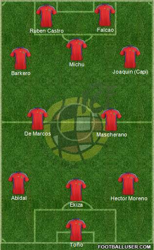 Spain Formation 2011