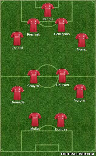 Liverpool Formation 2011