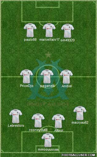 Olympique de Marseille Formation 2011