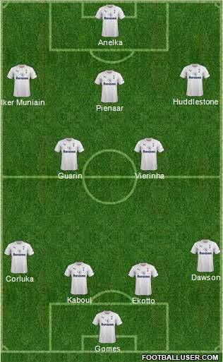 Tottenham Hotspur Formation 2011
