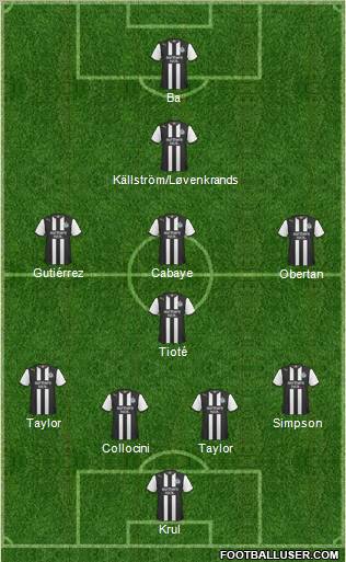 Newcastle United Formation 2011