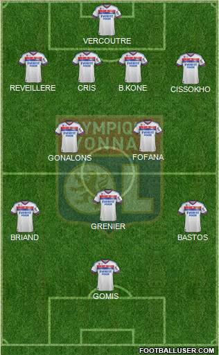 Olympique Lyonnais Formation 2011