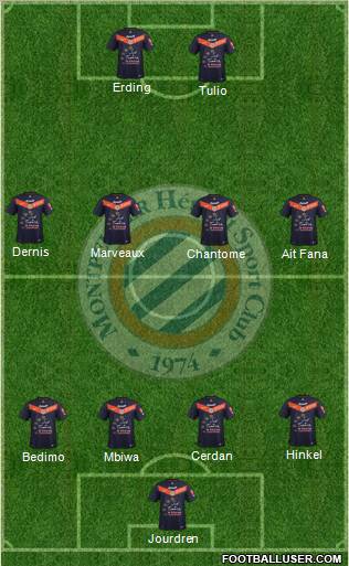 Montpellier Hérault Sport Club Formation 2011