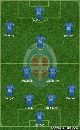 Novara Formation 2011