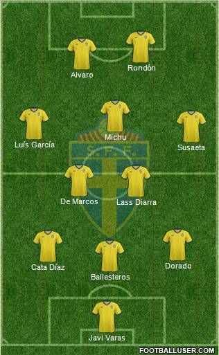 Sweden Formation 2011