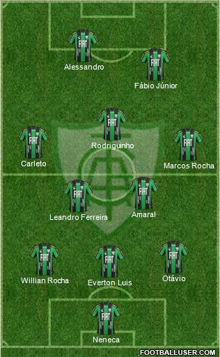 América FC (MG) Formation 2011