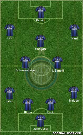 F.C. Internazionale Formation 2011