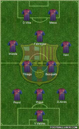 F.C. Barcelona Formation 2011