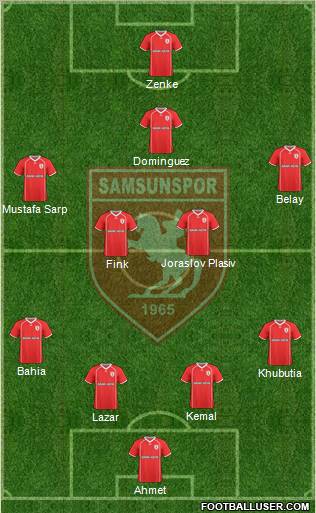Samsunspor Formation 2011