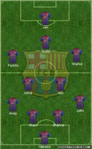 F.C. Barcelona Formation 2011