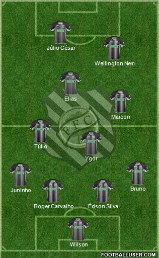 Figueirense FC Formation 2011
