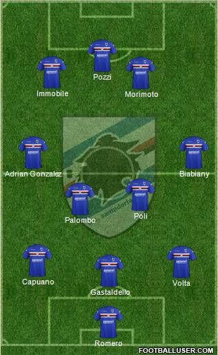 Sampdoria Formation 2011