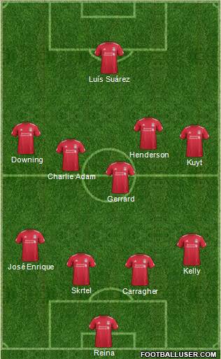 Liverpool Formation 2011