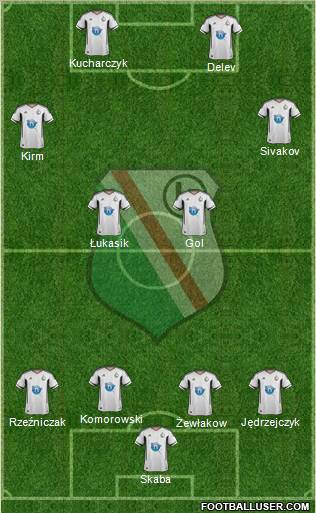 Legia Warszawa Formation 2011