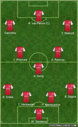 Arsenal Formation 2011