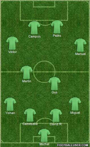 World Cup 2010 Team Formation 2011