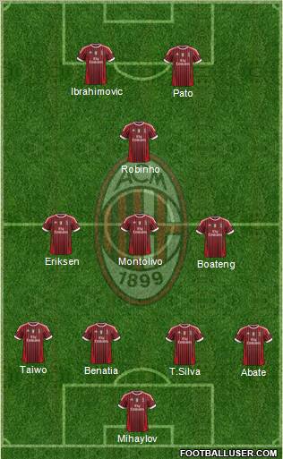 A.C. Milan Formation 2011