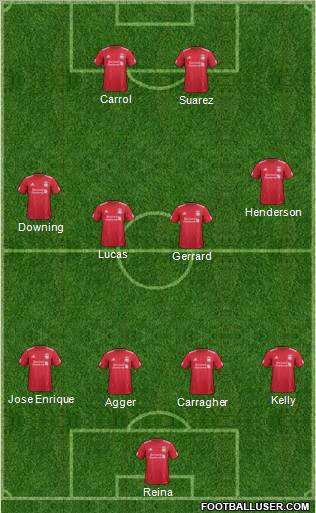 Liverpool Formation 2011