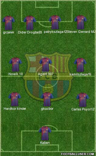 F.C. Barcelona Formation 2011