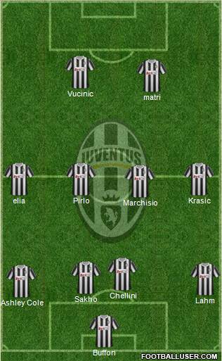 Juventus Formation 2011