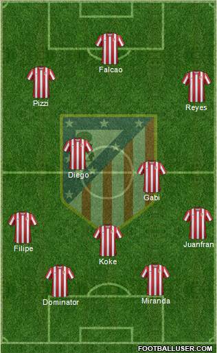 C. Atlético Madrid S.A.D. Formation 2011