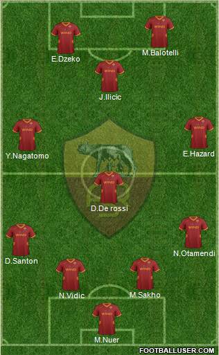 AS Roma Formation 2011
