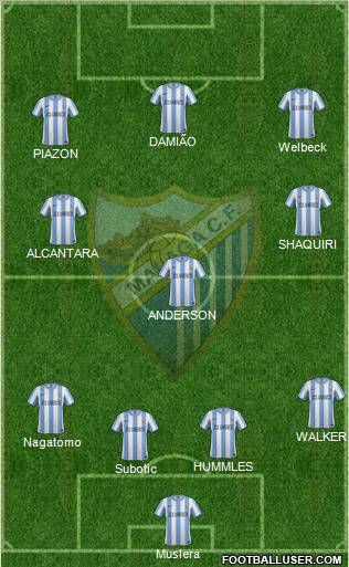 Málaga C.F., S.A.D. Formation 2011