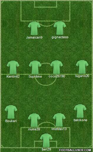 Championship Manager Team Formation 2011