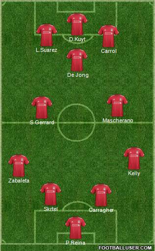 Liverpool Formation 2011