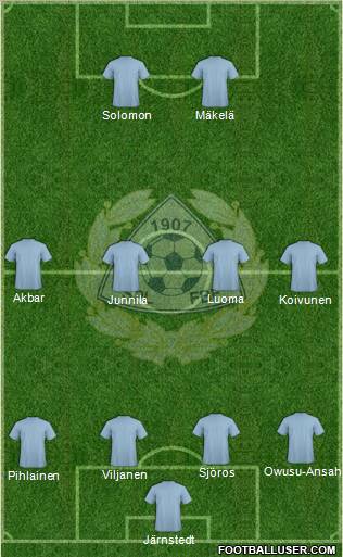 Finland Formation 2011