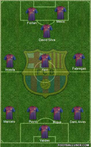 F.C. Barcelona Formation 2011
