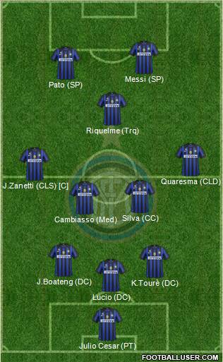 F.C. Internazionale Formation 2011