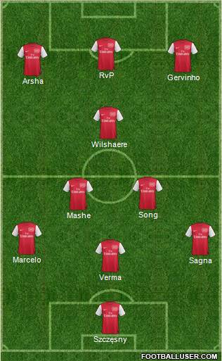 Arsenal Formation 2011