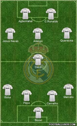 Real Madrid C.F. Formation 2011