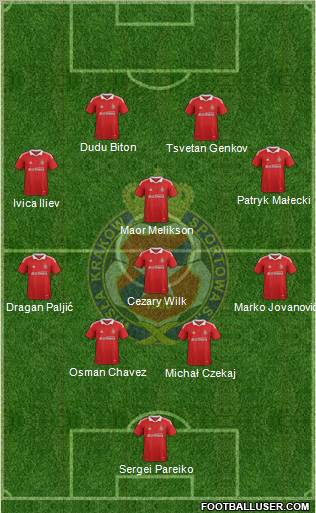 Wisla Krakow Formation 2011