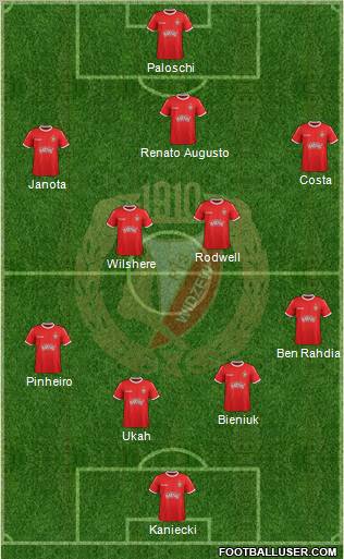 Widzew Lodz Formation 2011