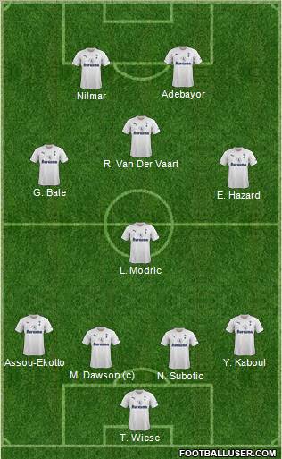 Tottenham Hotspur Formation 2011