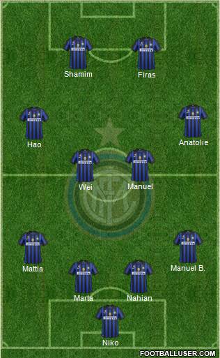 F.C. Internazionale Formation 2011