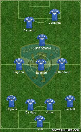Brescia Formation 2011
