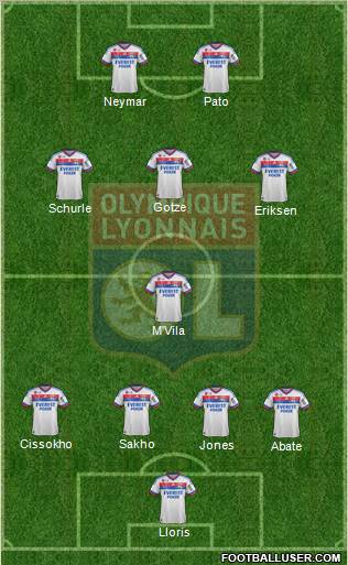 Olympique Lyonnais Formation 2011