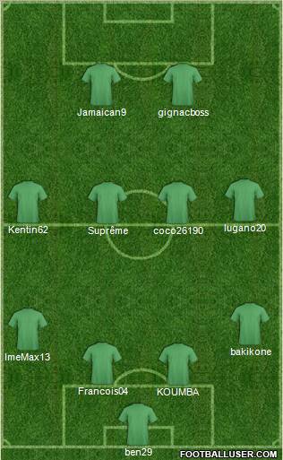 Championship Manager Team Formation 2011