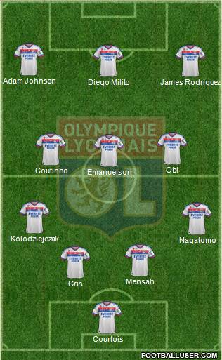 Olympique Lyonnais Formation 2011