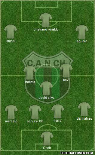 Nueva Chicago Formation 2011