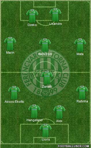 Ferencvárosi Torna Club Formation 2011