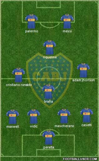Boca Juniors Formation 2011