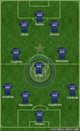 F.C. Internazionale Formation 2011