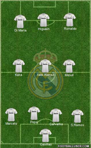 Real Madrid C.F. Formation 2011